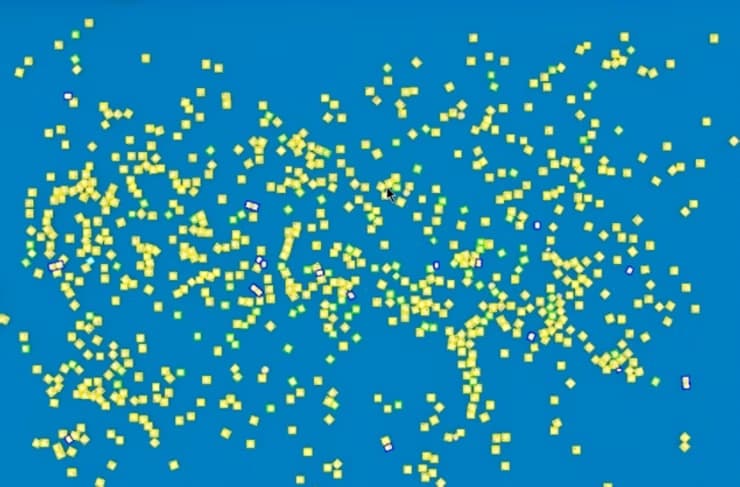 Millet Digital Phenotyping and Trait Analysis